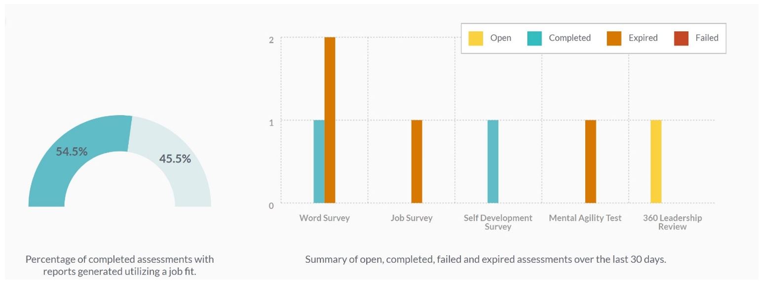 image three - zendesk article.JPG